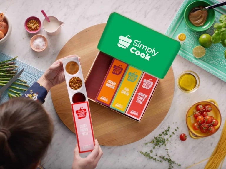 Promotional Image Featuring Discounts For Simplycook Products