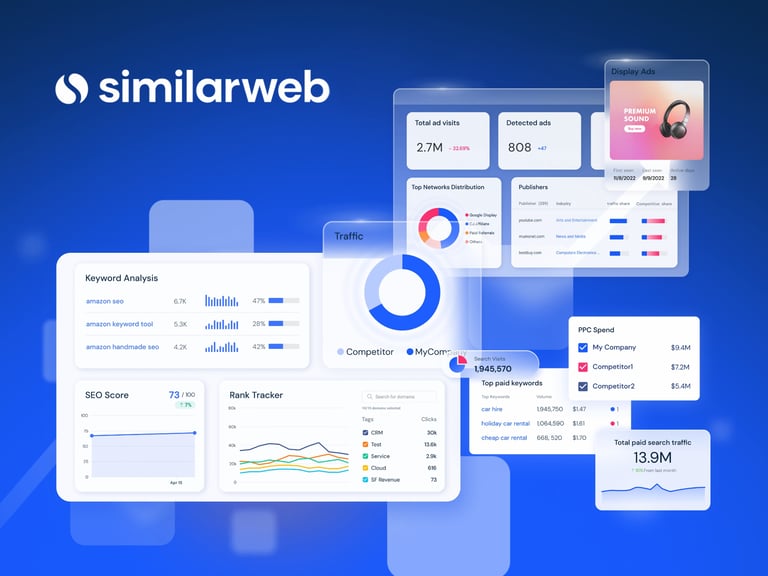 Promotional Banner Image Featuring Discounts For Similarweb Services