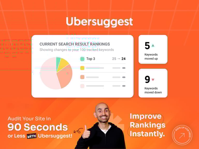 Promotional Graphic For Ubersuggest By Neil Patel