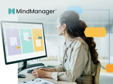 Promotional banner showcasing Mindmanager discounts