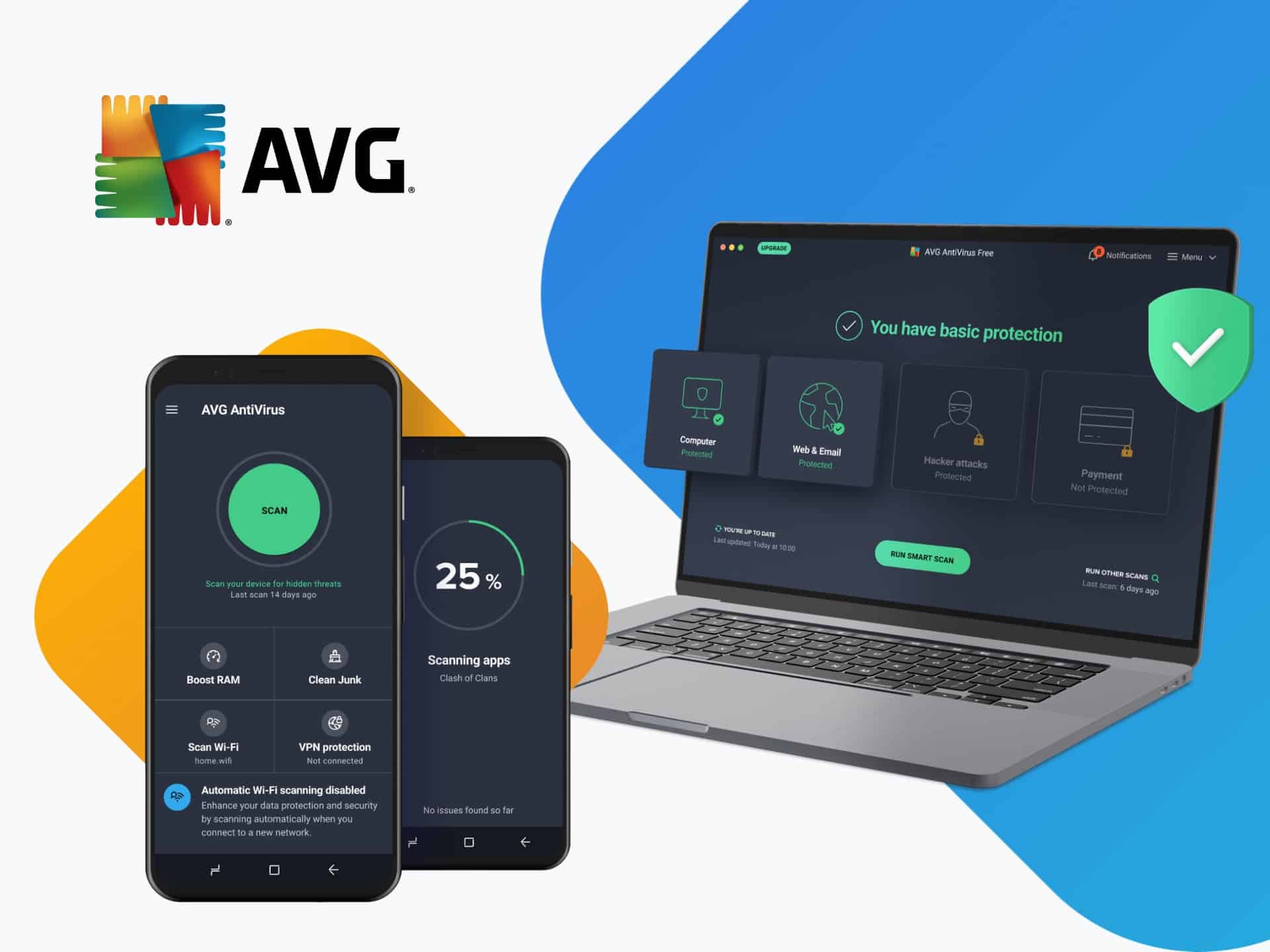 Avg